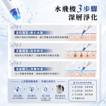 S7頭皮逆齡水飛梭養護組